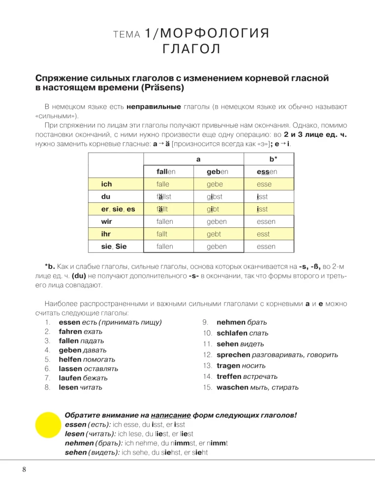 Немецкий понятно и просто. Практическая грамматика немецкого языка с упражнениями и ключами
