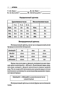 Vācu valoda: kurss pašmācībai un ātrai apguvei