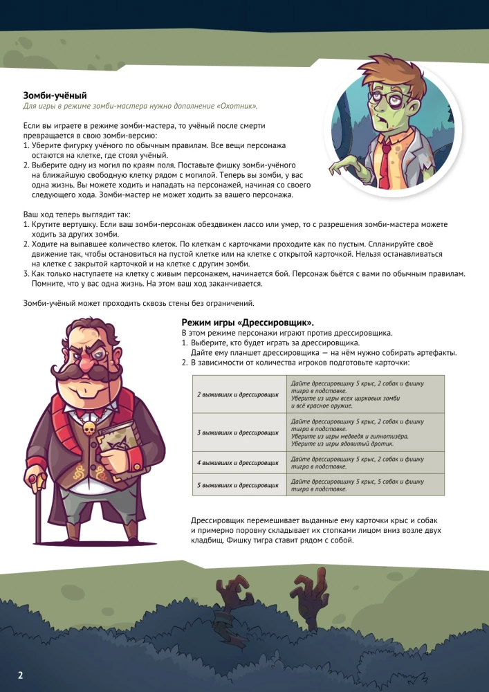 Настольная игра - Зомби в доме Заражение. Учёный (дополнение)