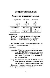 Вся немецкая грамматика в схемах и таблицах