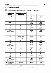 Немецкий за 100 часов