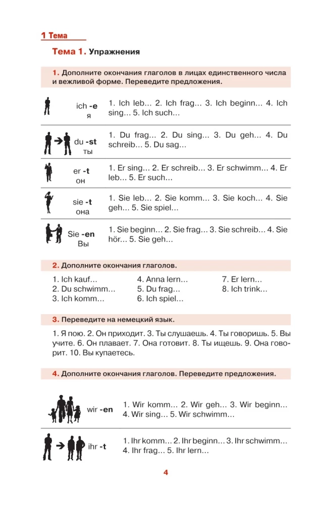 Немецкий просто и понятно. Deutsche Grammatik