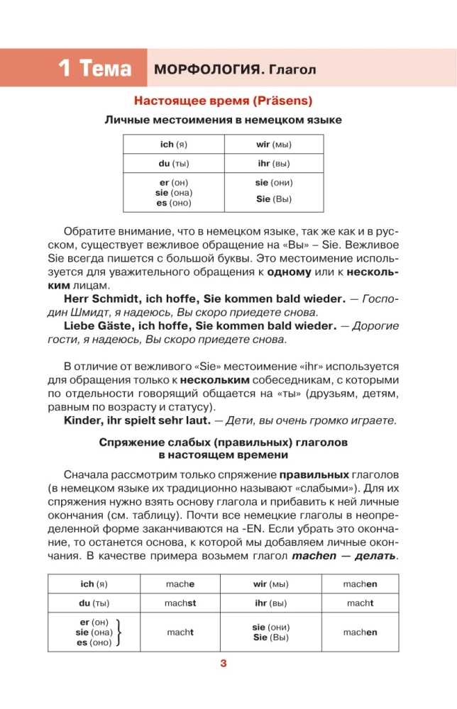 Немецкий просто и понятно. Deutsche Grammatik
