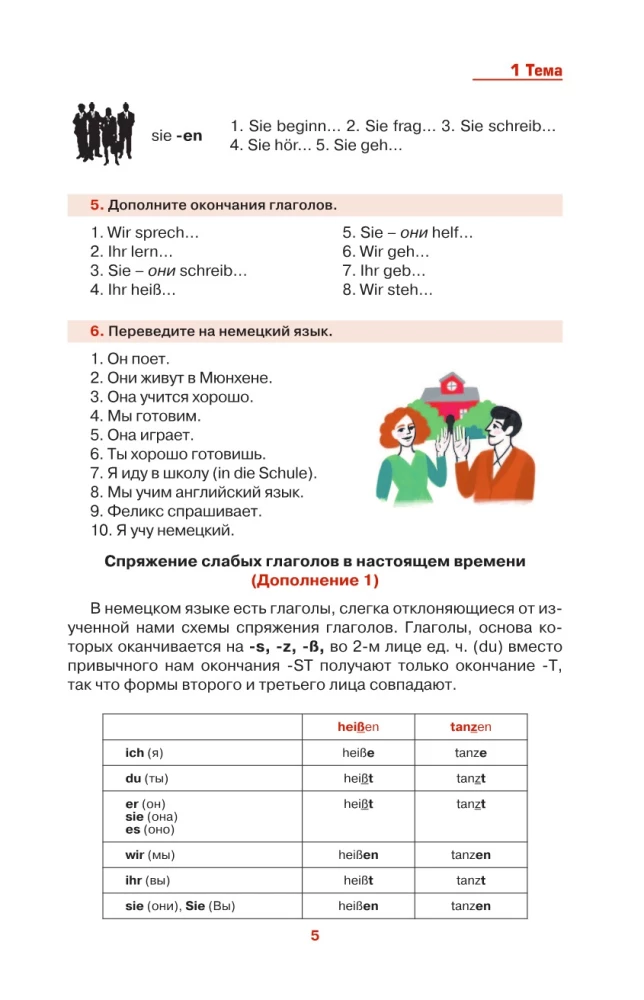 Немецкий просто и понятно. Deutsche Grammatik