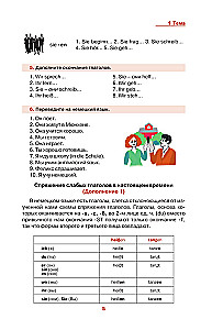 Немецкий просто и понятно. Deutsche Grammatik