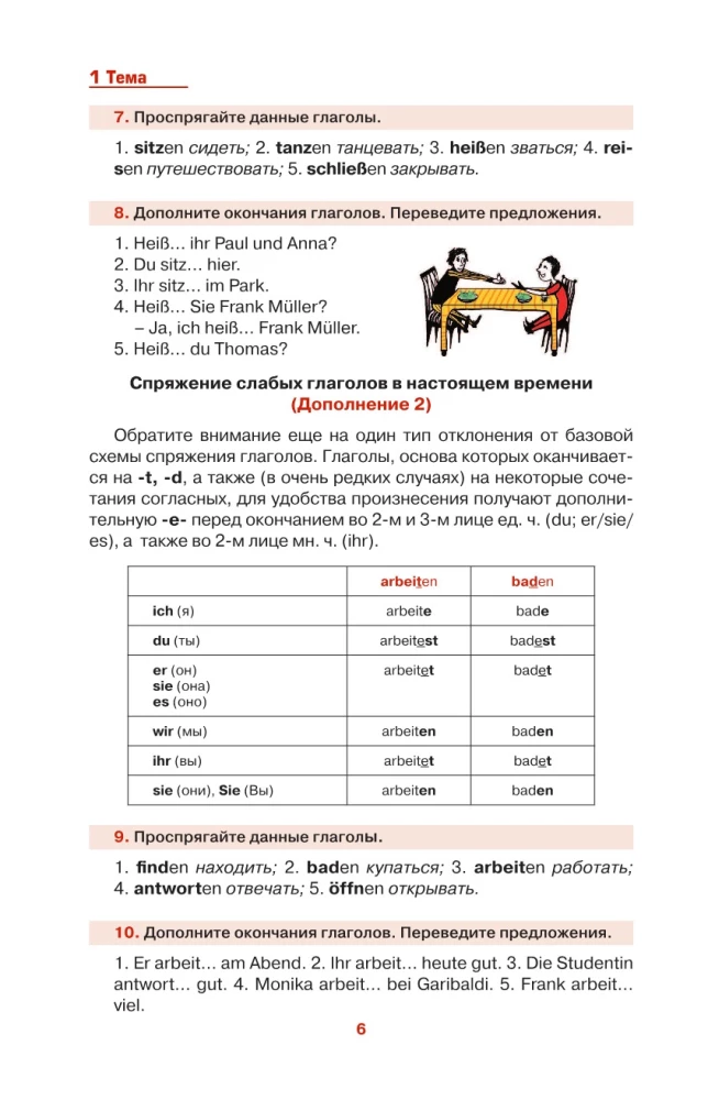 Немецкий просто и понятно. Deutsche Grammatik