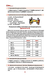 Немецкий просто и понятно. Deutsche Grammatik