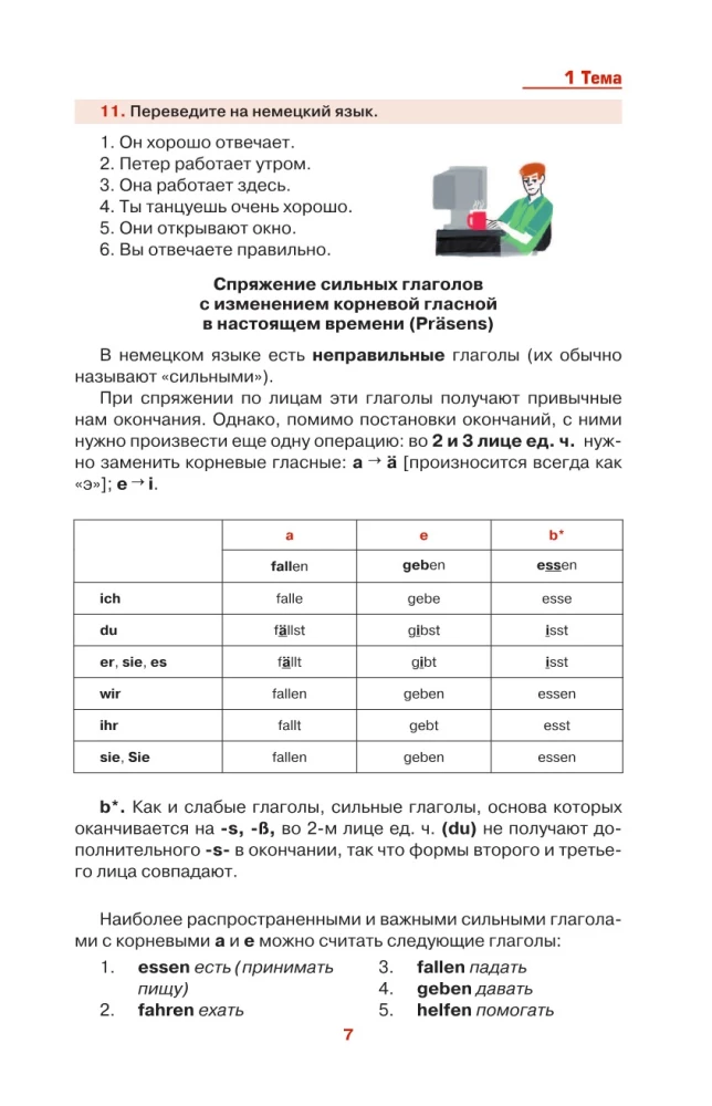 Немецкий просто и понятно. Deutsche Grammatik