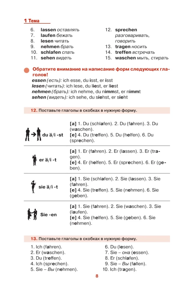 Немецкий просто и понятно. Deutsche Grammatik