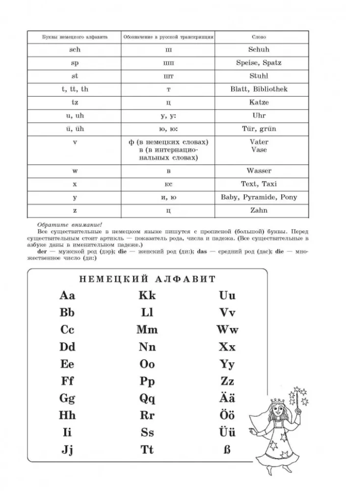 Aizraujošā vācu alfabēta. Spēles ar burtiem