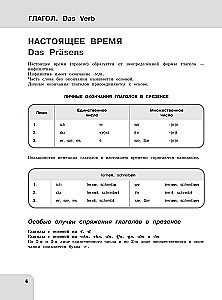 Vācu valoda: gramatikas laiks. 5-9 klase
