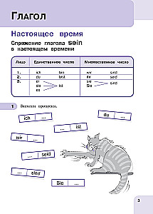 Немецкий язык: время грамматики. Пособие для эффективного изучения и тренировки грамматики