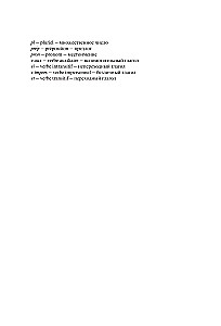 Французско-русский. Русско-французский словарь. 150 000 слов