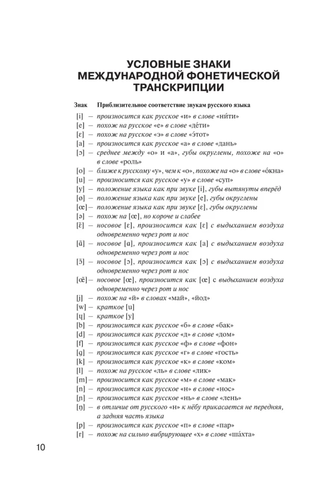 Французско-русский. Русско-французский словарь. 150 000 слов