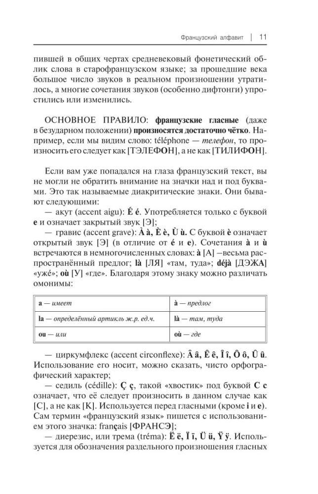 Французский для начинающих