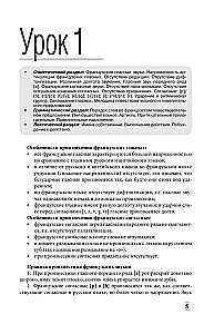 Intensīvs franču valodas kurss iesācējiem
