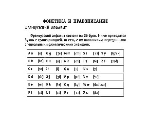 Все правила французского языка