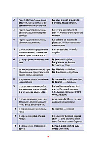 Franču gramatika shēmās un tabulās
