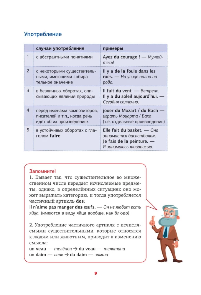 Franču gramatika shēmās un tabulās