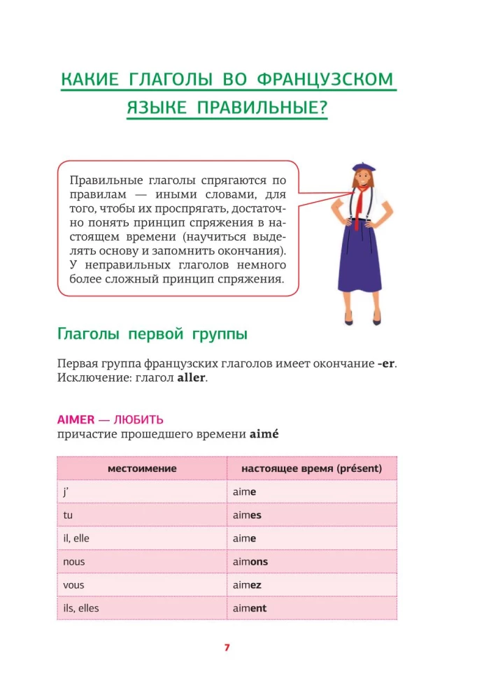 Franču valoda. Visi nepareizie darbības vārdi