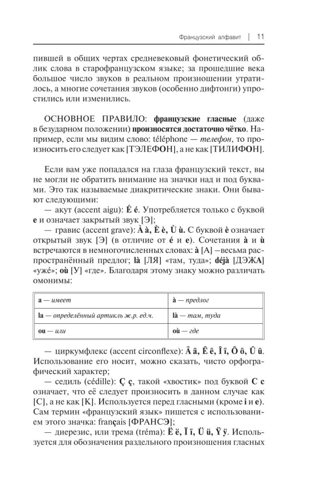 Французский с нуля