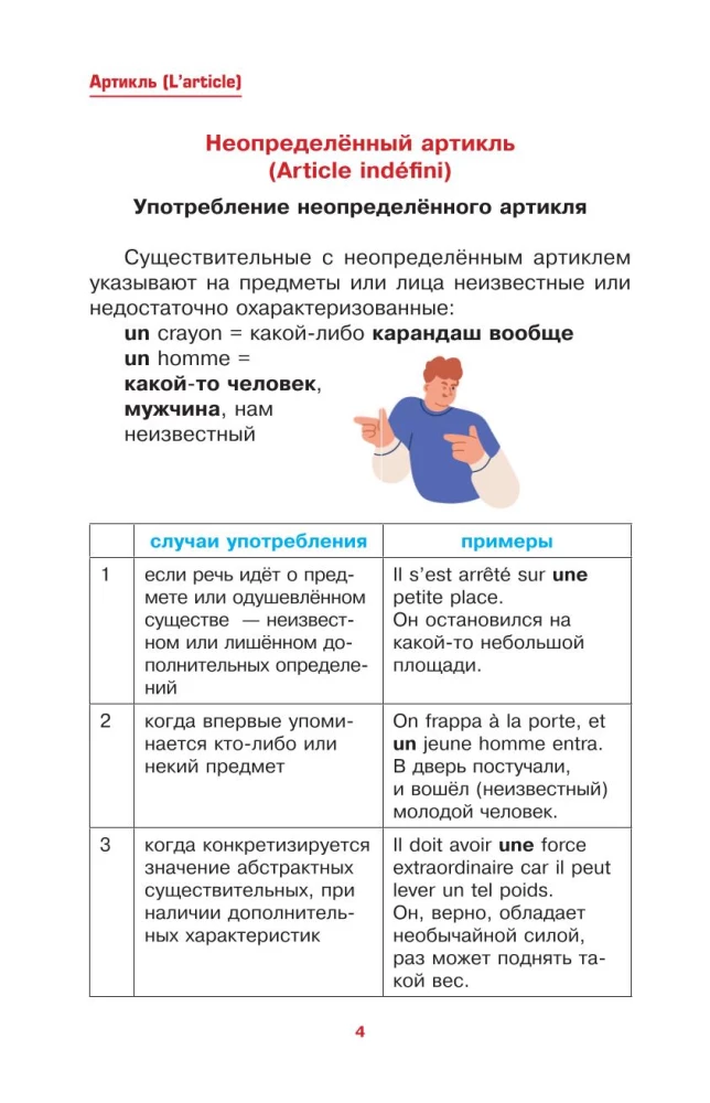 Franču valoda vienkārši un saprotami. Francūžu gramatika