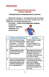 Franču valoda vienkārši un saprotami. Francūžu gramatika