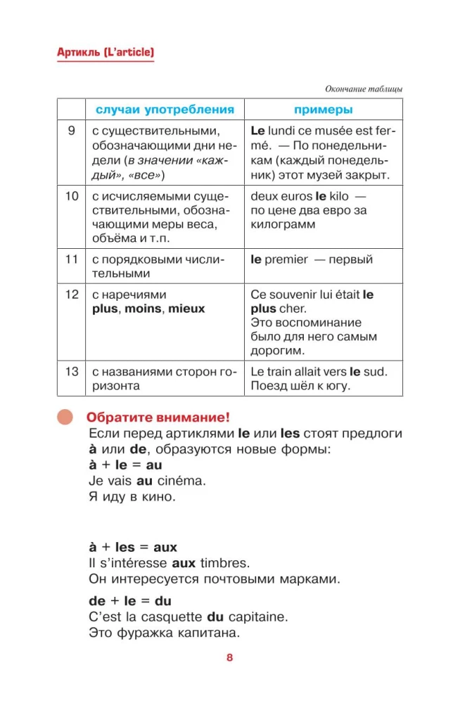 Franču valoda vienkārši un saprotami. Francūžu gramatika