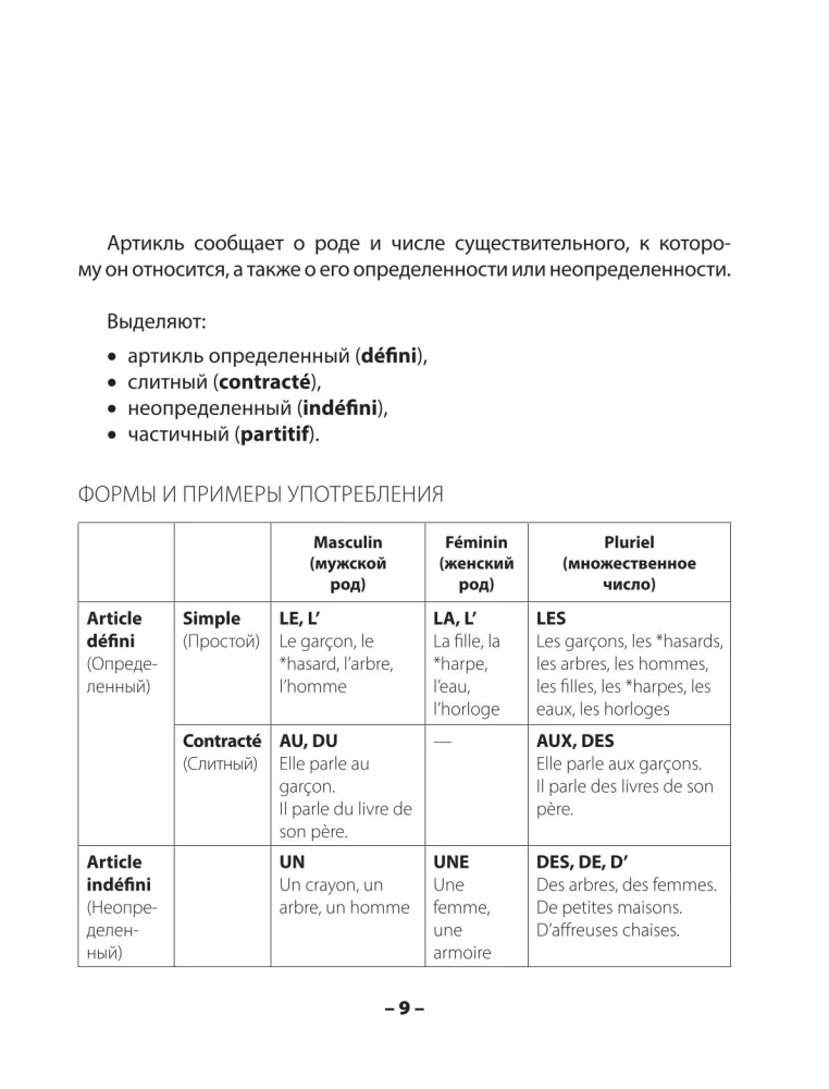 Grammaire francaise. Практическая грамматика французского с ключами