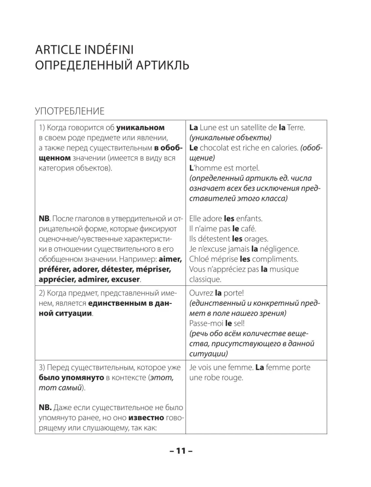Grammaire francaise. Практическая грамматика французского с ключами