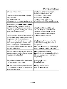 Grammaire francaise. Практическая грамматика французского с ключами