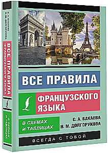 Все правила французского языка в схемах и таблицах