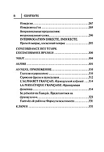 Все правила французского языка в схемах и таблицах