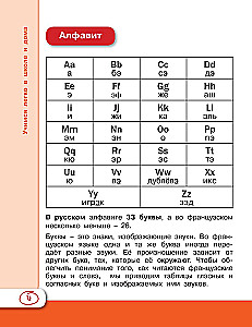 Французский для школьников