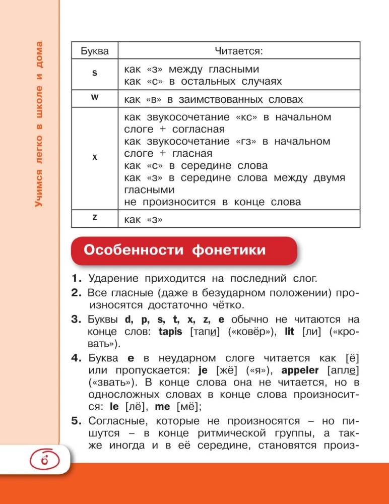 Французский для школьников