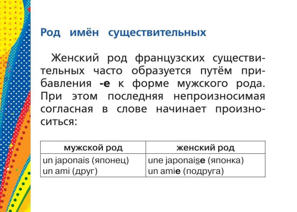 Французский язык. Все правила