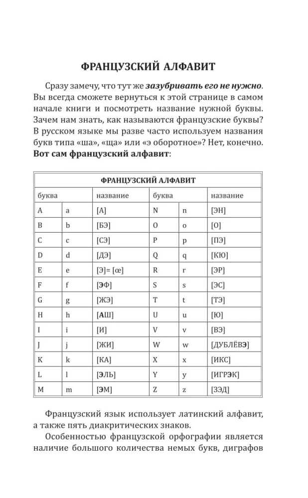 Французский язык для новичков