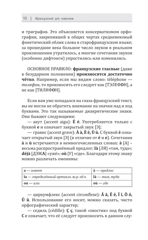 Французский язык для новичков