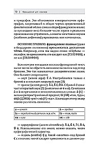 Французский язык для новичков