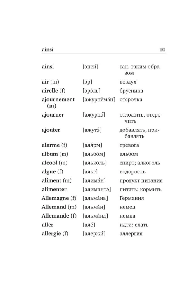 Популярный французско-русский русско-французский словарь с произношением