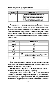 Быстрый французский. Лучший самоучитель для начинающих и многократно начинавших