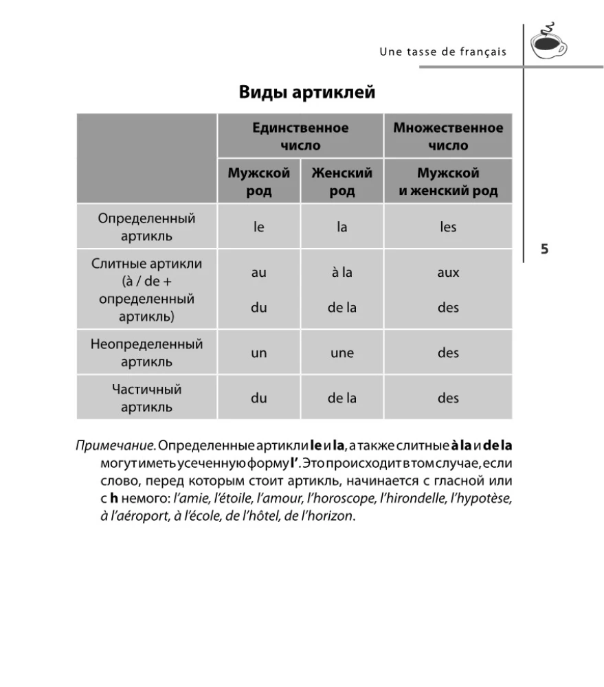 Franču valoda bez problēmām turpinātājiem (+ CD)