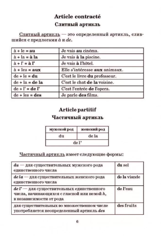 Franču gramatika tabulās un shēmās