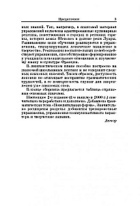 Vingrinājumu krājums franču valodas gramatikā skolēniem 6-9 klasei