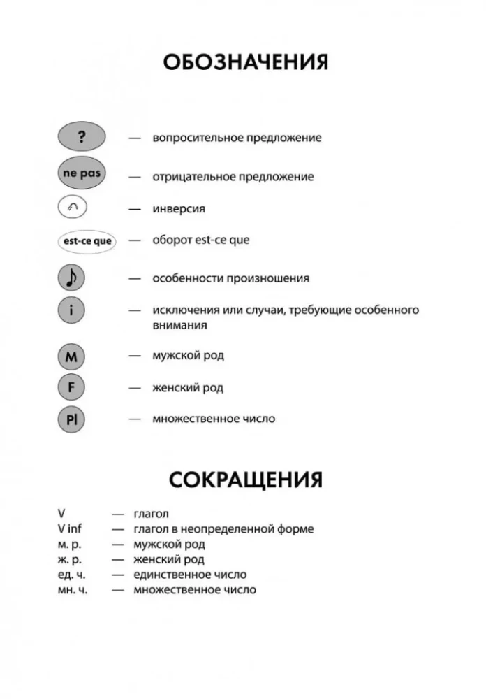 Грамматика французского языка в схемах и упражнениях. А1-А2