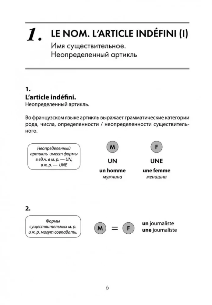 Грамматика французского языка в схемах и упражнениях. А1-А2