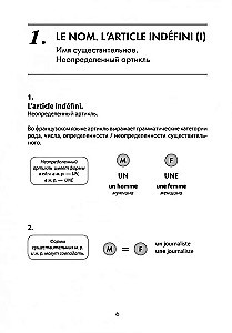 Грамматика французского языка в схемах и упражнениях. А1-А2