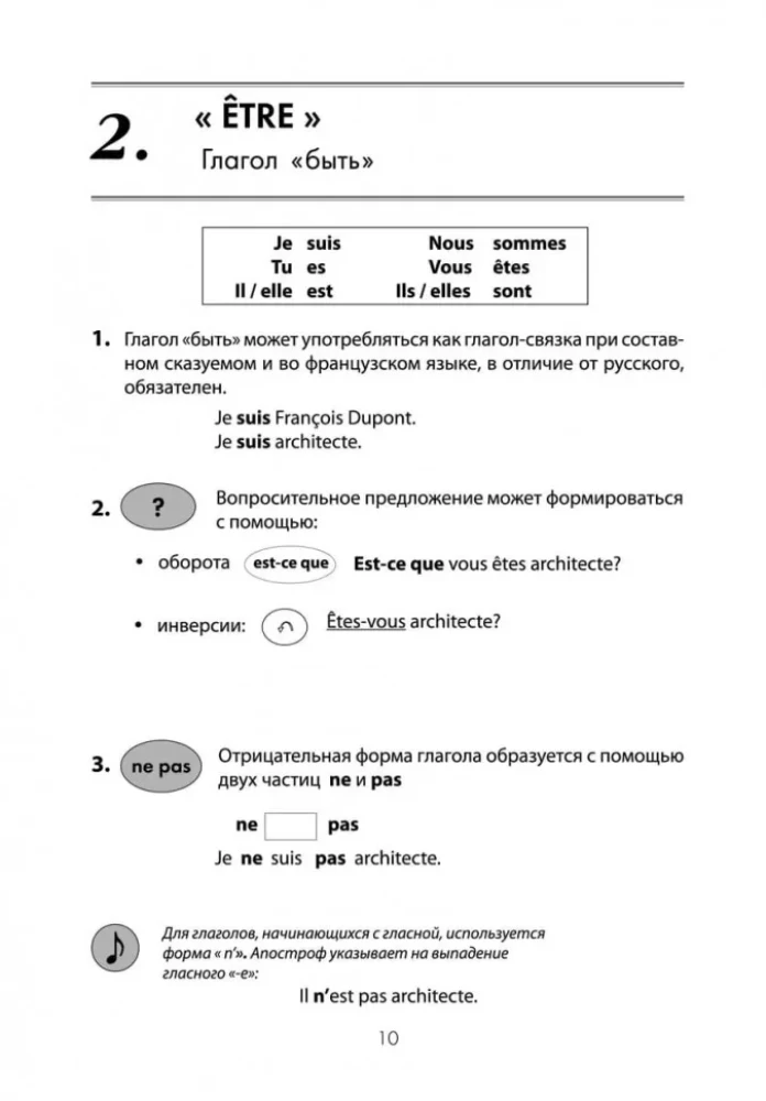Грамматика французского языка в схемах и упражнениях. А1-А2