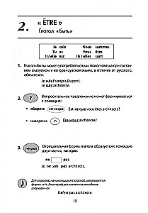 Грамматика французского языка в схемах и упражнениях. А1-А2