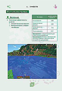 Minecraft. Burvju dzērieni, burvestības un efekti. Ilustrēts ceļvedis iesācējiem